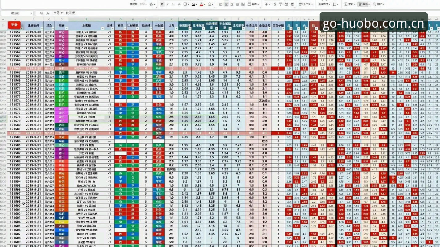 火博行家认准的窗口足球赔率更新：从新手到行家的实用指南